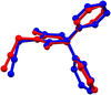 [Figure 2]