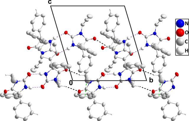 [Figure 3]