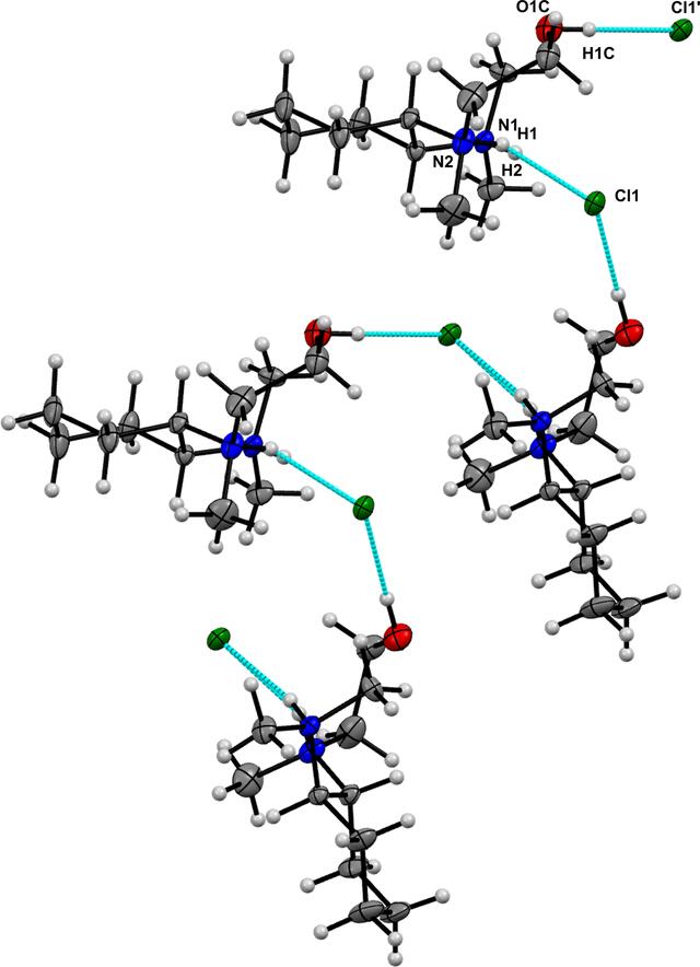 [Figure 6]