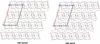 [Figure 6]