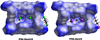 [Figure 7]