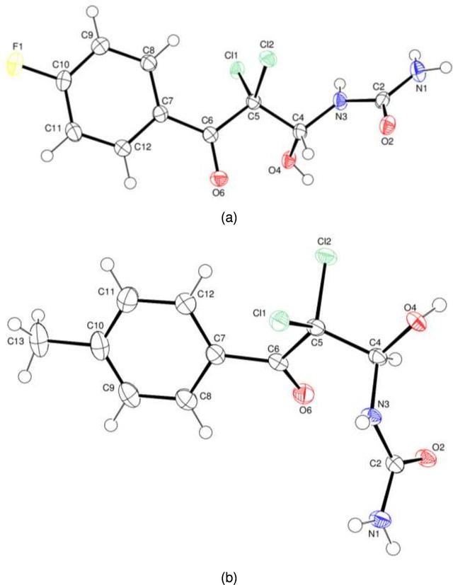 [Figure 1]