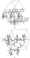 [Figure 2]