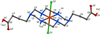 [Figure 1]