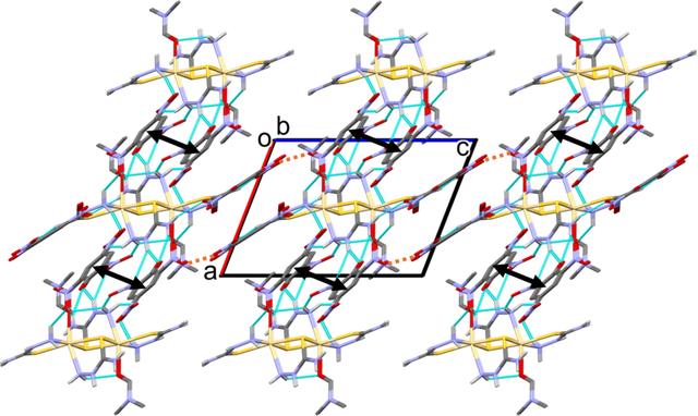 [Figure 3]