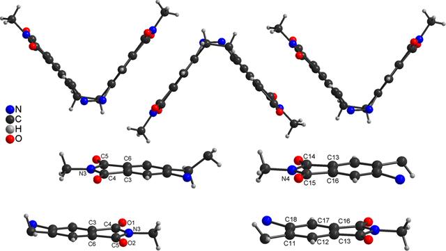 [Figure 2]