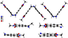 [Figure 2]