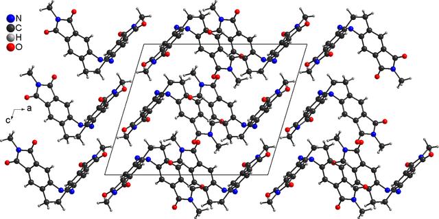 [Figure 3]