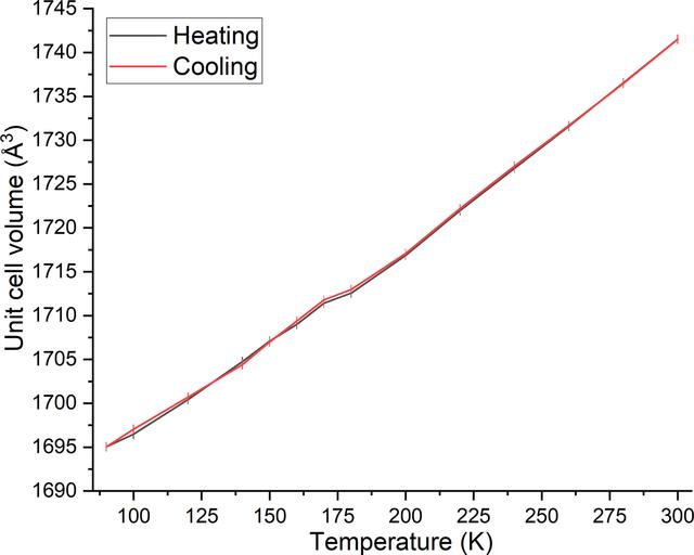 [Figure 4]