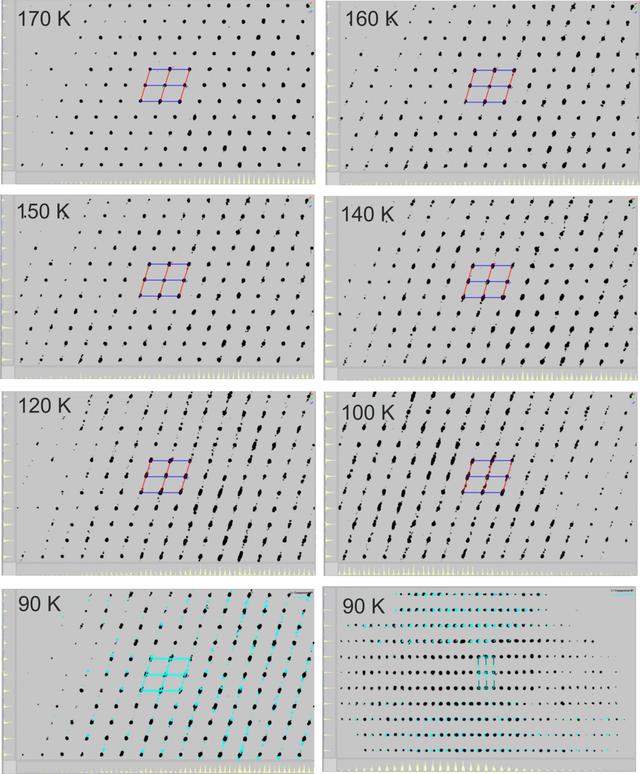 [Figure 5]