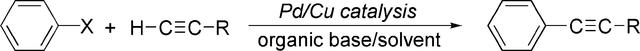 [Figure 1]