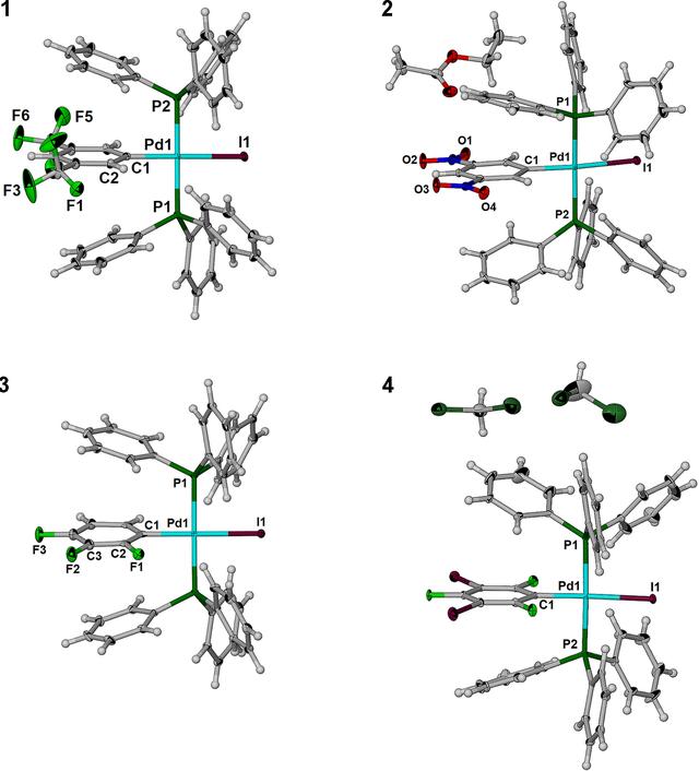 [Figure 2]