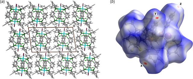 [Figure 3]