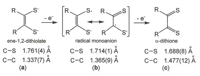 [Figure 2]