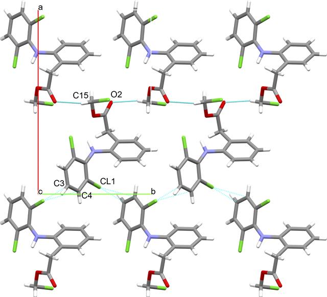 [Figure 3]