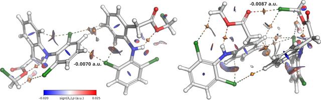 [Figure 6]