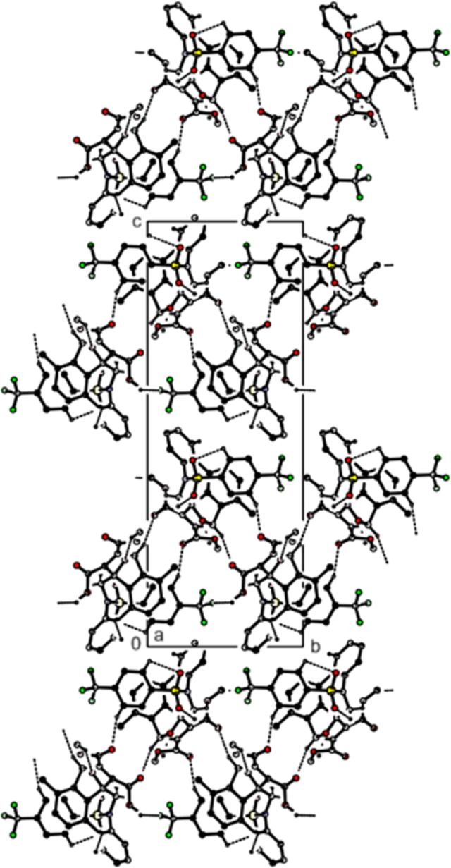 [Figure 4]