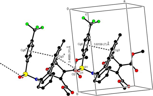 [Figure 6]