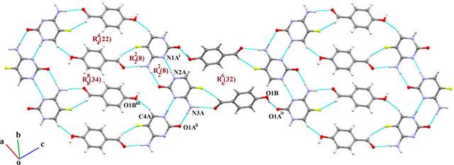 [Figure 2]