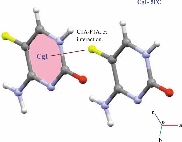 [Figure 3]