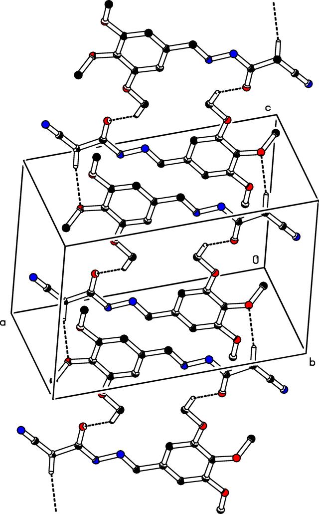 [Figure 2]