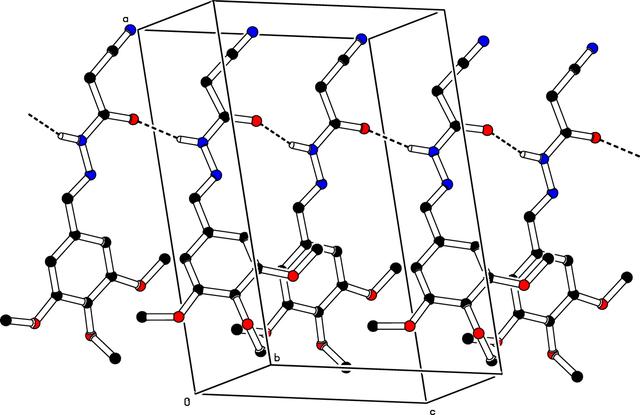 [Figure 3]