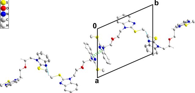 [Figure 3]