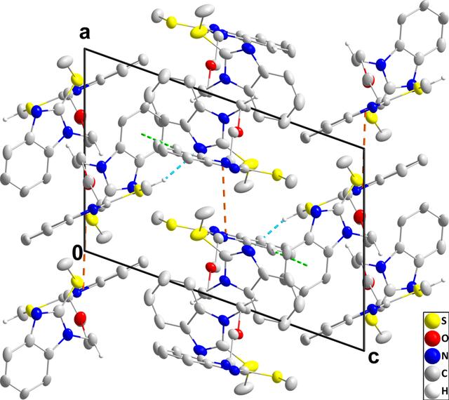 [Figure 4]