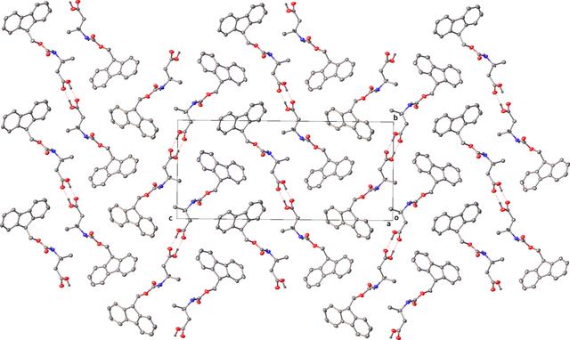 [Figure 3]