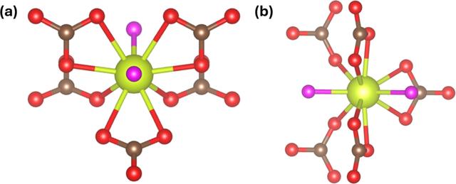 [Figure 3]