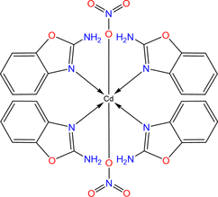 [Scheme 1]