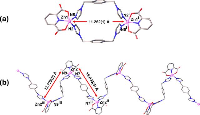 [Figure 3]