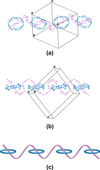 [Figure 4]
