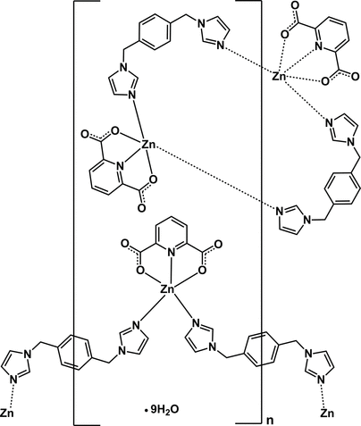 [Scheme 1]