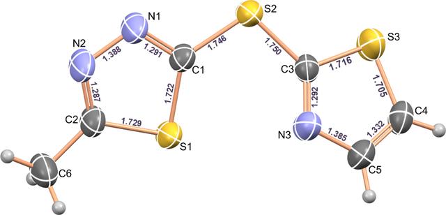 [Figure 1]