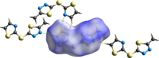 [Figure 3]