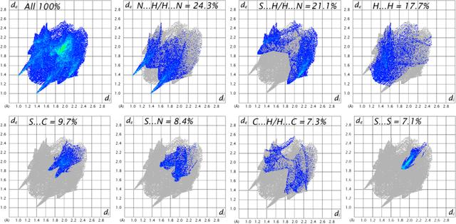 [Figure 4]