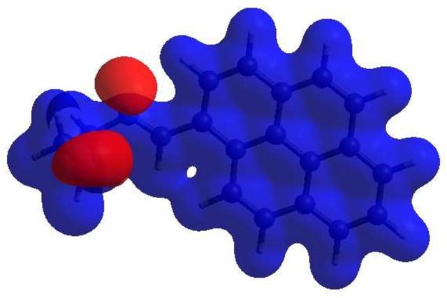 [Figure 4]