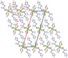 [Figure 3]