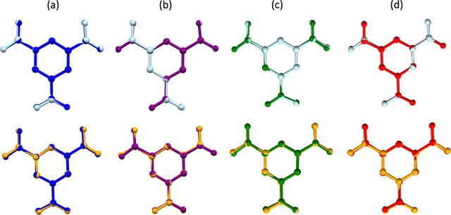 [Figure 2]