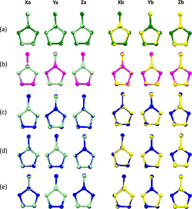 [Figure 3]