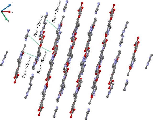 [Figure 5]