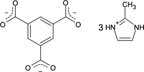 [Scheme 1]