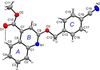 [Figure 1]