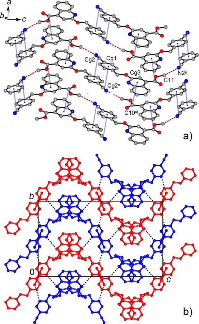 [Figure 3]