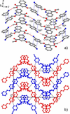 [Figure 3]
