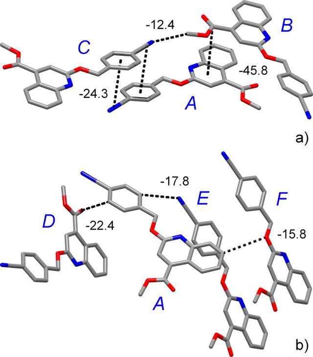 [Figure 6]