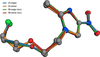 [Figure 2]