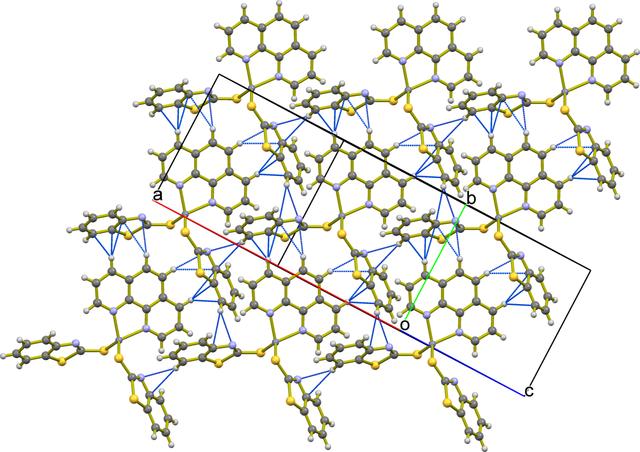 [Figure 2]