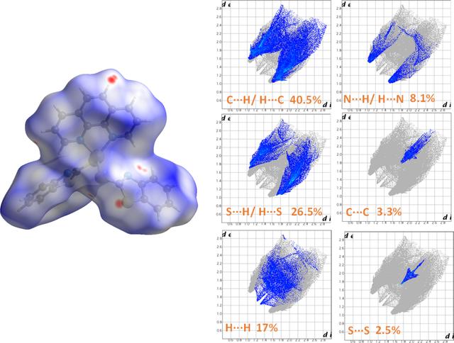 [Figure 3]